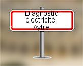 Diagnostic électrique à Aytré